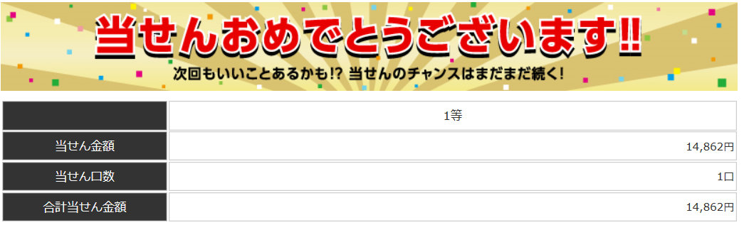 当選報告 第1165回海外minitotoａ組最終結果 ｔｏｔｏ予想 僕の妄想ｔｏｔｏｌｉｆｅ